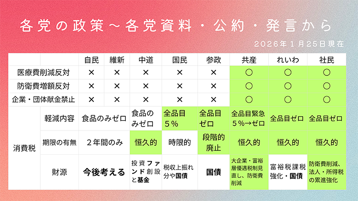 �e�}�̐���`�e�}�����E����E��������